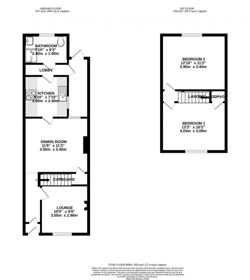 Floorplan for Crombey Street, Swindon, SN1 5QW